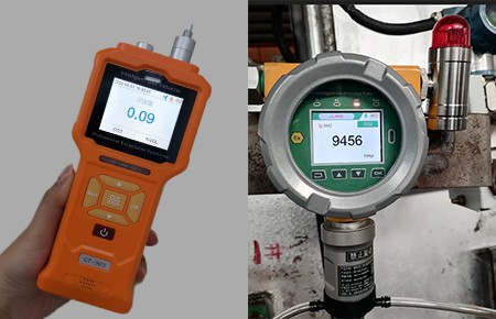 CO₂检测仪量程选择指南：低浓度高精度，高浓度防爆表
